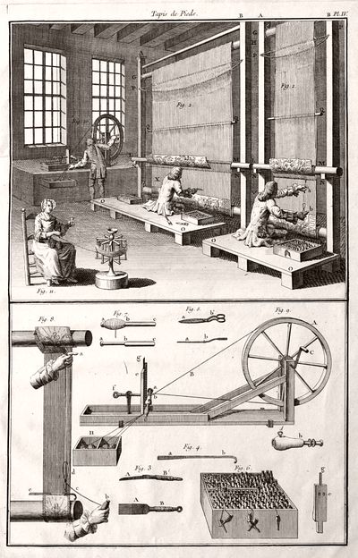 Fußteppichmacher - Tapis de pieds<br>Diderot-d'Alembert