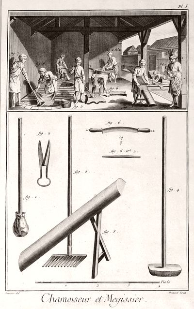 Gerber (sämisch und weiß) - Chamoiseur et megissier<br>Diderot-d'Alembert