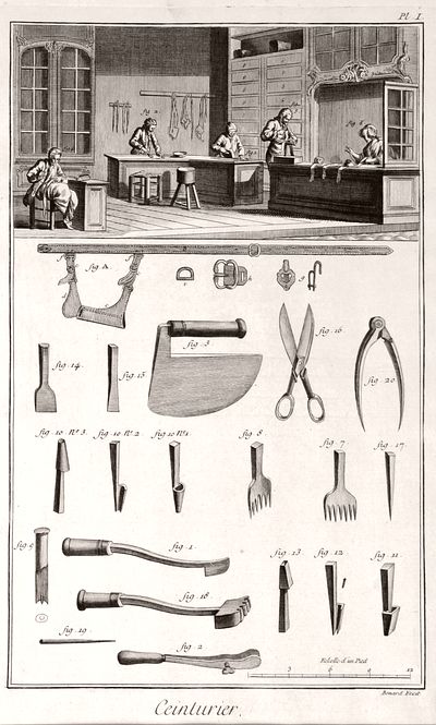 Gürtelmacher - Ceinturier<br>Diderot-d'Alembert