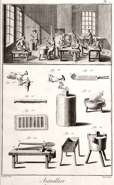 Nadelmacher - Aiguillier (Blatt 1)<br>Diderot-d'Alembert