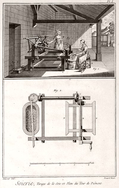 Seidenweberei - Soierie<br>Diderot-d'Alembert