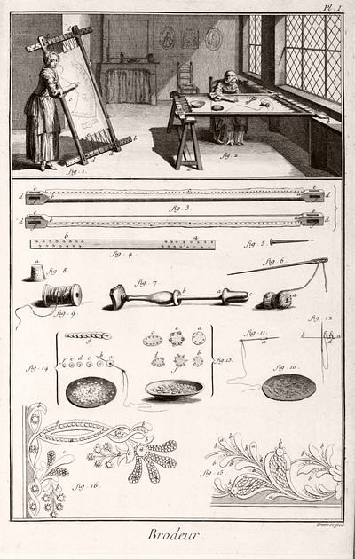 Stickerin - Brodeur<br>Diderot-d'Alembert